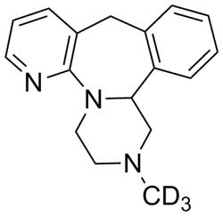 why am i gaining weight on mirtazapine